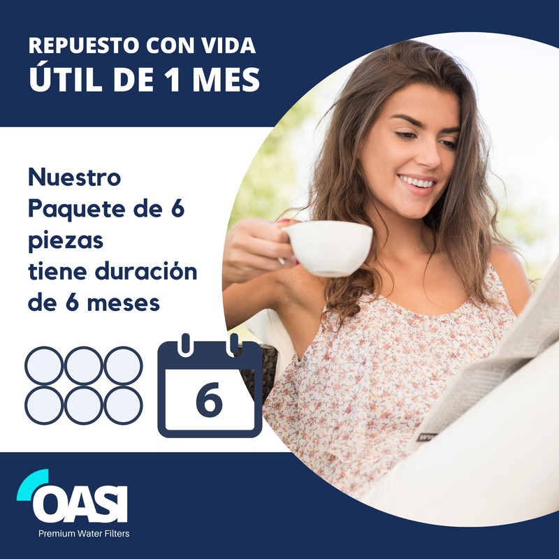 Filtros para Cafetera Mr. Coffee de Carbon Activado Pack 6