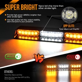 OPP ULITE Dash Strobe Lights White Amber 2 in 1 with Panel Switch, Safety Flashing Warning Hazard Interior Front/Rear Emergency Windshield Dual Light Bar, 48W 48pcs Led, 20 Modes, w/Suction Cups