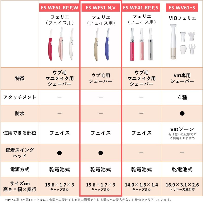 パナソニック フェイスシェーバー フェリエ ウブ毛 紫 ES-WF51-V