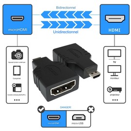 Jamega Displayport HDMI adapter 60 Hz.