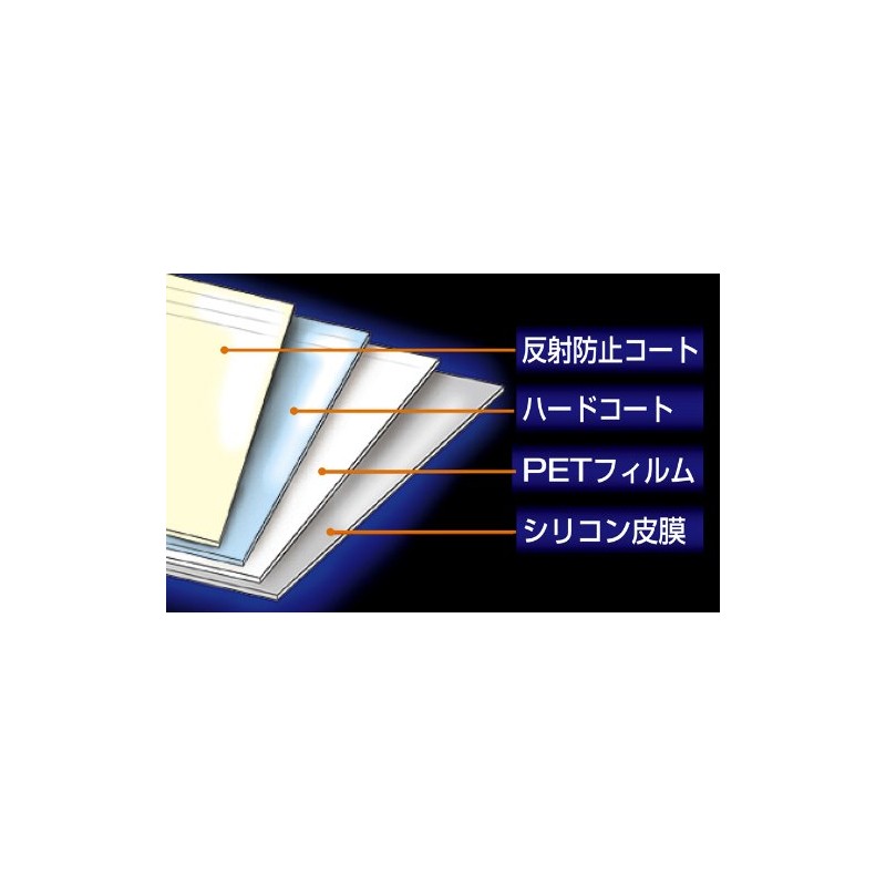 HAKUBA DGF-SA5000 LCD Protective Film for Sony α5000