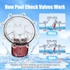 OAMCE 7056 Pool Check Valve Cover and Spring Flapper Replacement