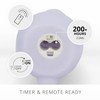 Luminara Easter Bunny Candle- Gentle Lavender 4.8" x 8"- Flameless
