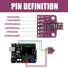 AEDIKO BME680 Digital Temperature Humidity Sensor Module 4 in 1 Sensor 3.3V/5V High Precision Environmental Monitoring Sensor with SPI IIC