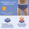 Wearever Incontinence Underwear for Men - Reusable & Washable Men's