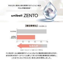 Mitsubishi Pencil UBRZ07.2410P Water Based Ballpoint Pen, Uniball ZENTO Refill, 0.7, Black, Pack of 10
