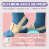 Caredgitz Arch Support Sleeve, w/Removable Arch Pads, Arch Support Brace