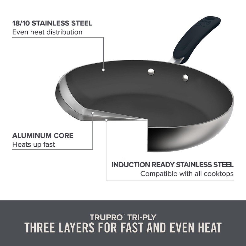 Zakarian by Dash 12" TruPro Nonstick Stainless Steel Fry Pan-