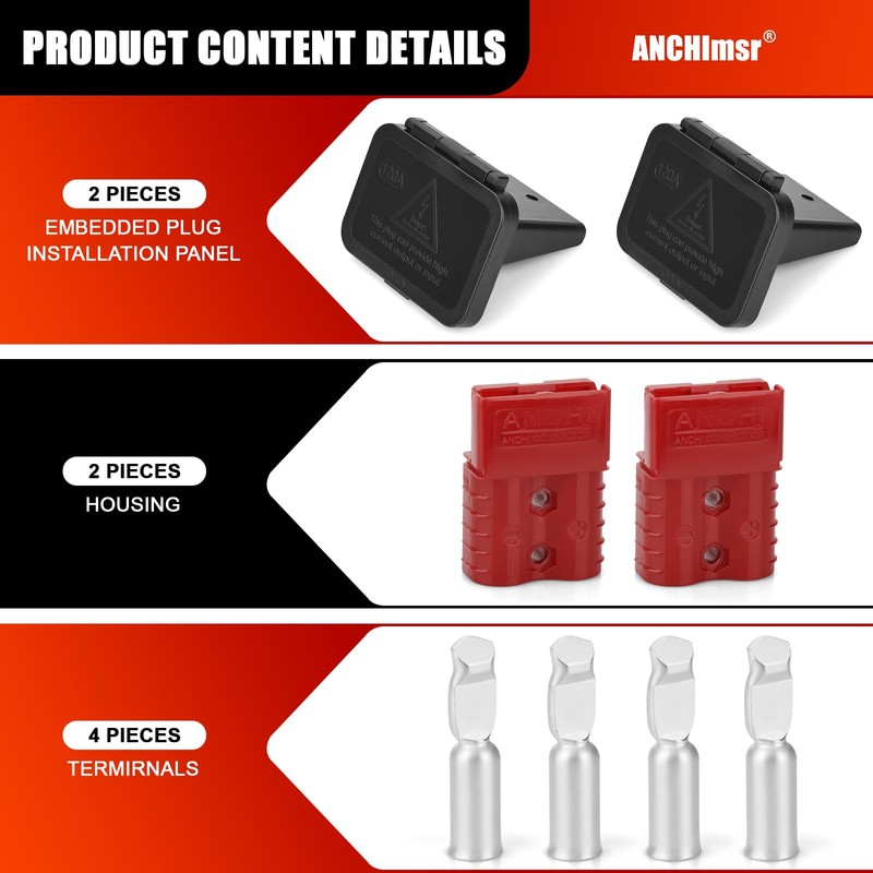 120 Amp Battery Quick Disconnect Connector Plug Mounting Panel with