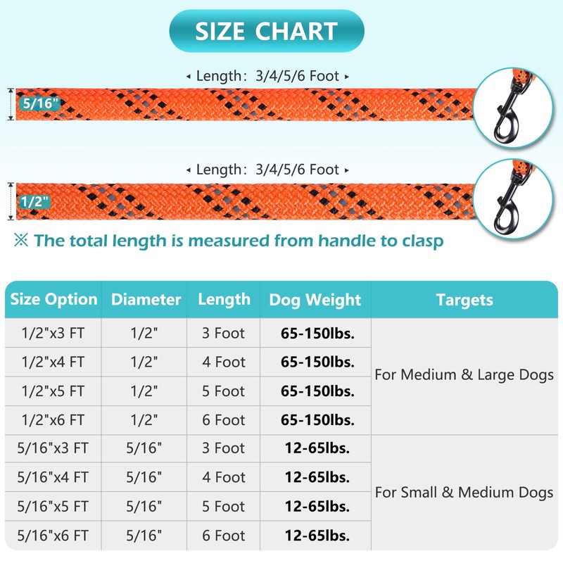VIVAGLORY Strong Dog Lead with Thick Neoprene Padded Handle and