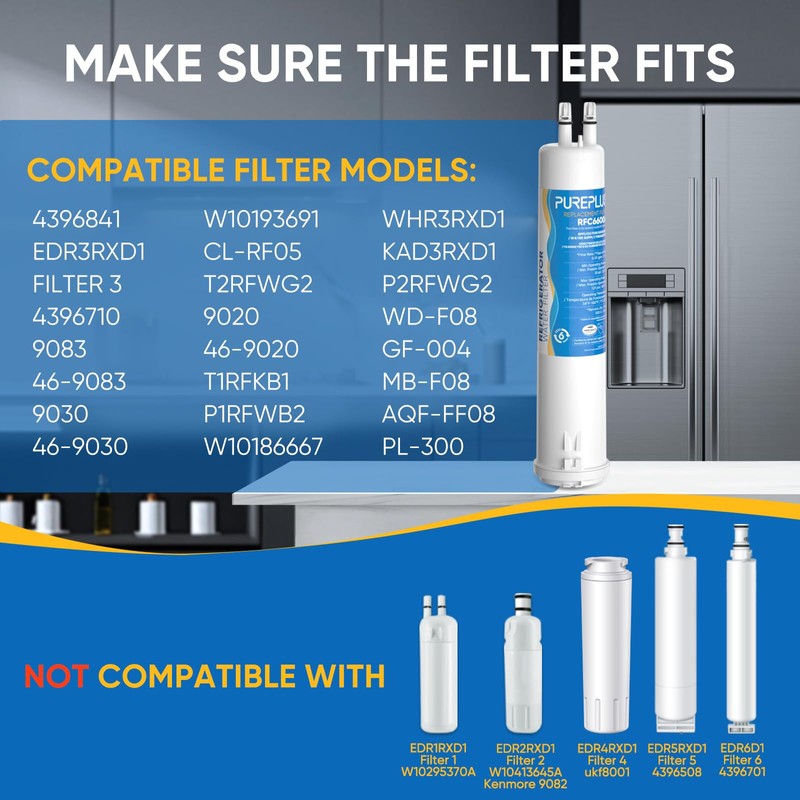 PUREPLUS Compatible with 4396841, Everydrop® Filter 3, EDR3RXD1, 4396710, 46-9083,
