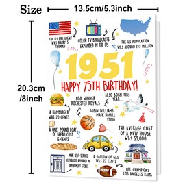 Beixian Funny 75th Birthday Card for Women Men, Happy 75th Birthday Gifts for Dad Mom, Unique 75 Year Old Birthday Decorations for Him Her, 1950 Birthday Card