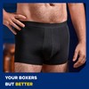 Tena Men Washable Mens Boxers Soft, Comfy and Secure Boxers