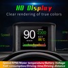 wiiyii P10 Hud Head Up Display Car Speedometer OBD2 Smart