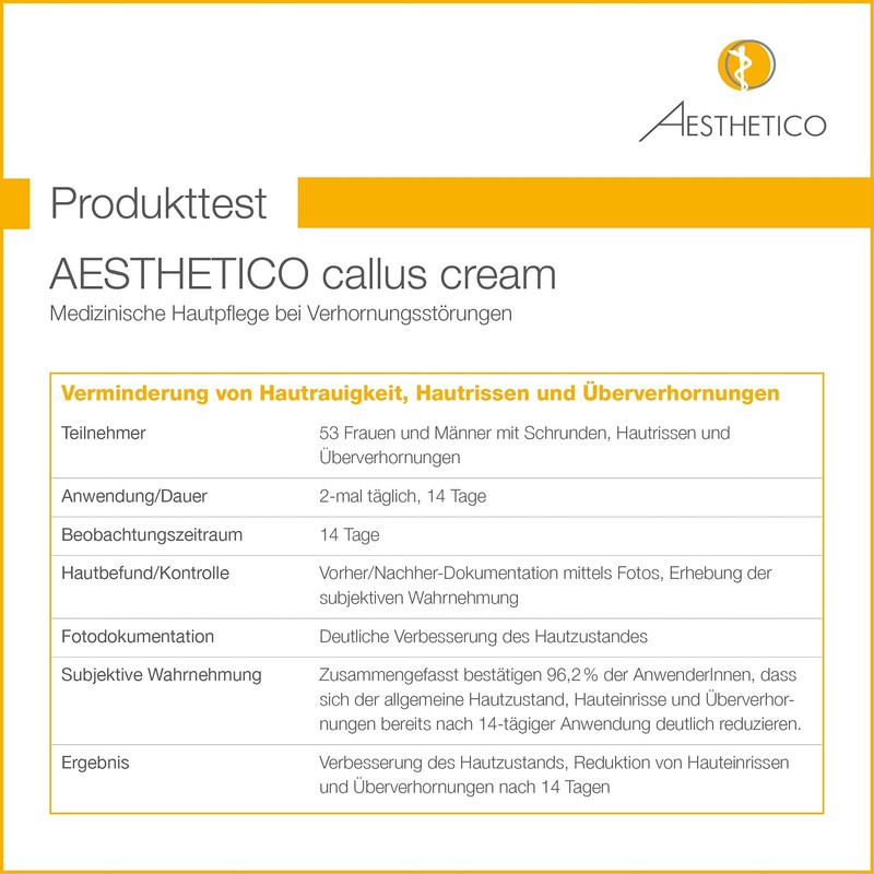 AESTHETICO Callus Cream - Functional Cream Against Strong Calluses Cracked