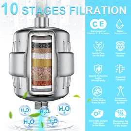Shower Filter, 10-Stage Shower Head Filter for Hard Water, High Output Shower Water Filter with 2 Cartridges Replacement, Consistent Water Flow Shower Filters to Remove Chlorine and Fluoride