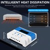 VIXKPIRR 30A PWM Charge Controller Solar 12V/24V Car, PWM Solar