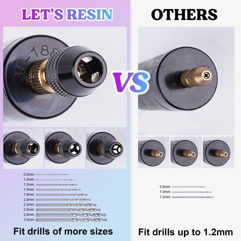 LET'S RESIN Electric Drill, 74Pcs Hand Drill with 3-Jaw Clamp-Applicable