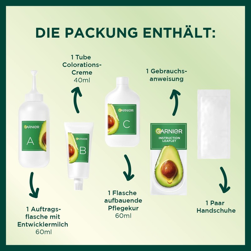 Garnier Nutrisse Dauerhafte Pflege-Haarfarbe mit nährenden Fruchtölen, Coloration mit 8