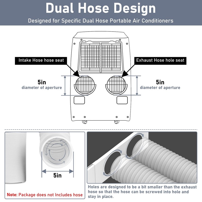 Flamorrow Dual Hose Portable Air Conditioner Window Kit, Adjustable Window