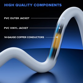 Extension Cord 6 Feet, SJTW Extension Cord with Multiple Outlets, 14 Gauge (White) ETL Listed