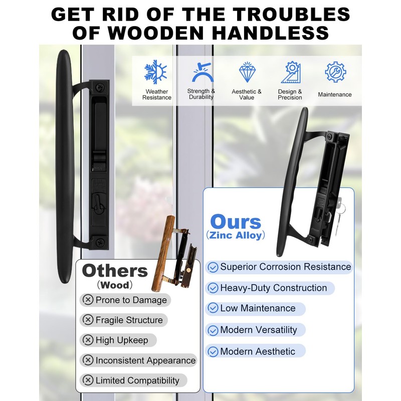 Zinkitool Keyed Sliding Patio Door Handle Set, Black Diecast Replacement