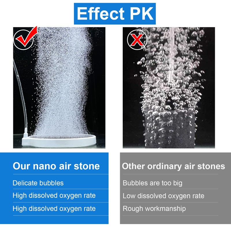 boxtech Aquarium Air Stone, Oxygen Stone Nano Bubble Air Stone