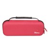 Mchoi Hard Portable Storage Case Fits for Milwaukee 2426-20 M12