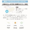 [YAKeNU UV CUT MASK] Sun Protection Face Cover YAKeNU Standard