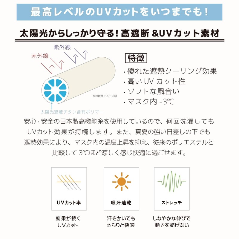 [YAKeNU UV CUT MASK] Sun Protection Face Cover YAKeNU Standard