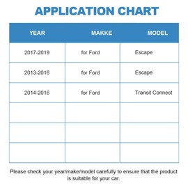 ECCPP AC Clutch 2017-2019 for Ford Escape 1.5L 2013-2016 for Ford Escape for Ford Transit Connect 1.6L Fast Cooling AC Compressor Clutch