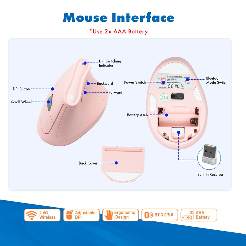 J-Tech Digital Wireless Mouse, Vertical Ergonomic Mouse with 2.4G Wireless