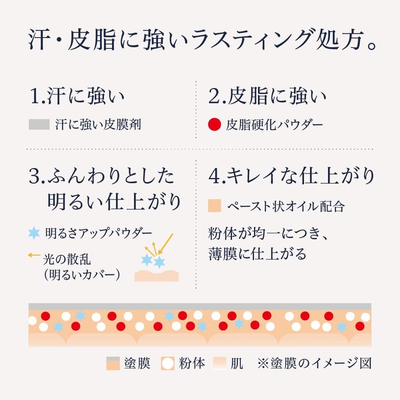 media luxe Liquid Foundation 03