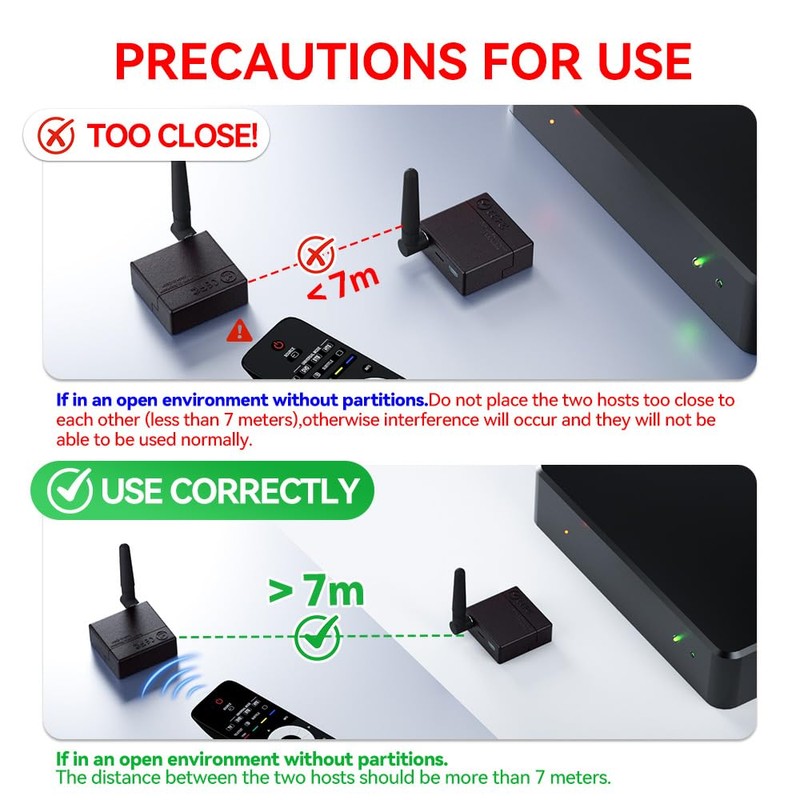 SPENFiLY Wireless Repeater System Small Size Infrared Wireless Repeater System