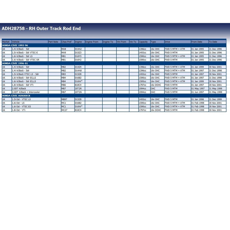 Blue Print ADH28758 Tie Rod End with castle nut and