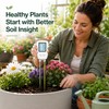 Digital Soil Tester for Plants – 3-in-1 pH, Moisture &