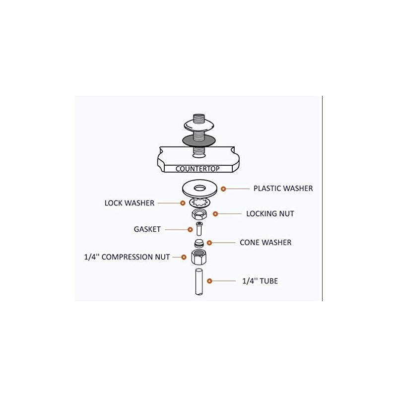Reverse Osmosis Water Filter RO faucet | Chrome Finish