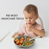 Cutebe 3 Pack Suction Plates for Baby Food Grade Silicone