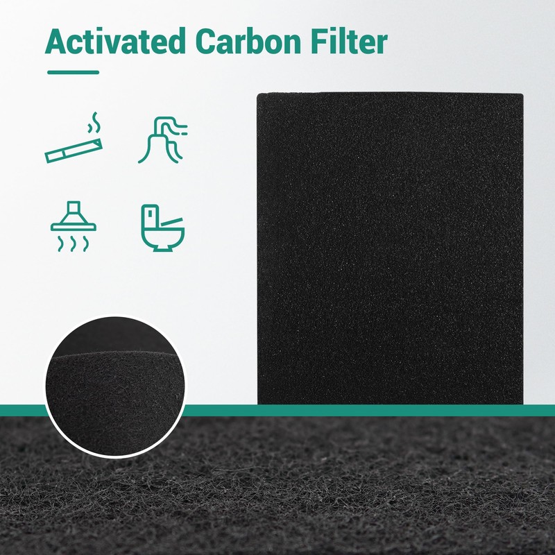 C545 Replacement Filter S for Winix C545 Air Purifier -