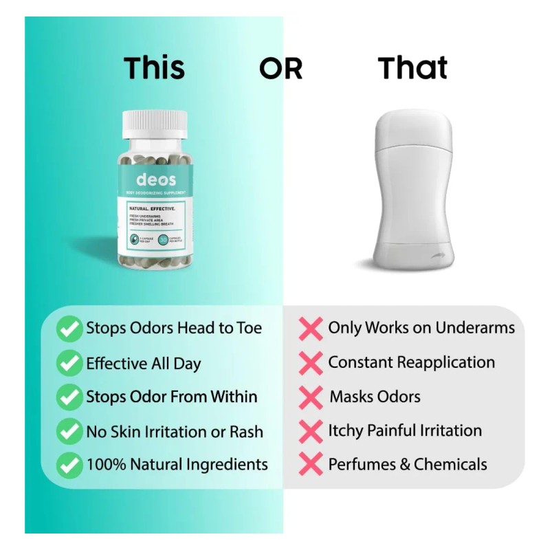 Deos Skin Health, Detox Digestionsupport Natural Odor