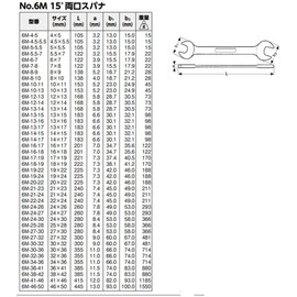 BAHCO(バーコ) Double Open-end Spanner 両口スパナ 4mm×5mm 6M-4-5