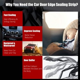 Automotive Trim Strip,Z Shape Universal Car Truck Motor Door Window Rubber Seal Hollow Weather Strip