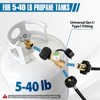 Siziviki 2 Pack Propane Tank Gauge with Leak Detector