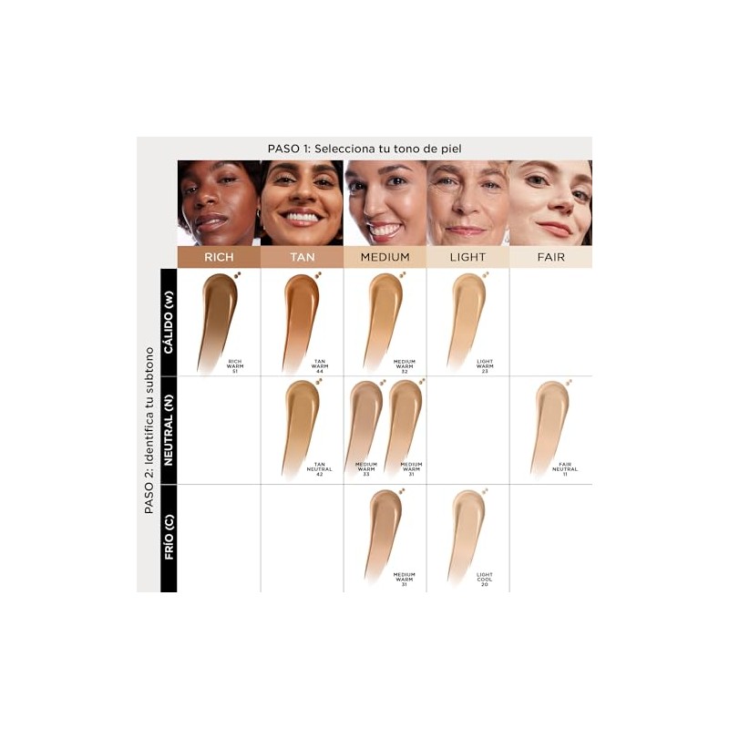 It Cosmetics Bye Bye Dark Spots Concealer, Corrector de Ojeras