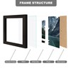 Hongkee 5x5 Picture Frame with Real Glass - Display Pictures