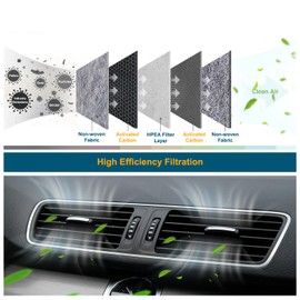 Engine & Cabin Air Filter for 2020-24 Hyundai Tucson/Santa Fe/Sonata/Santa Cruz & Kia Sorento/Sportage/K5 1.6L/2.5L Gas Non-Hybrid - Replaces 97133L1000 & 28113L1000