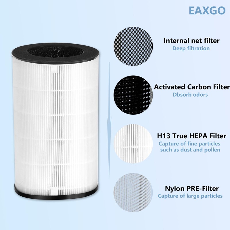 EAXGO AP-PET35 AP-T30 Replacement Filter Compatible with HoMedics Air Purifier