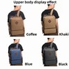 RichMoro Vintage Canvas Backpack Casual Travel Rucksack Fit 15.6 Inch