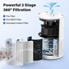 FMDZFL B-D02L Filter Replacement for MOOKA/KOIOS B-D02L Air Puri Fier