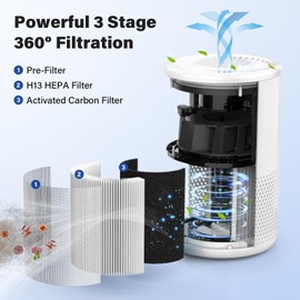 FMDZFL B-D02L Filter Replacement for MOOKA/KOIOS B-D02L Air Puri Fier and VEWIOR B-D02U Air Puri Fier, 3-in-1 H13 True HEPA Replacement Filter, 2-Pack